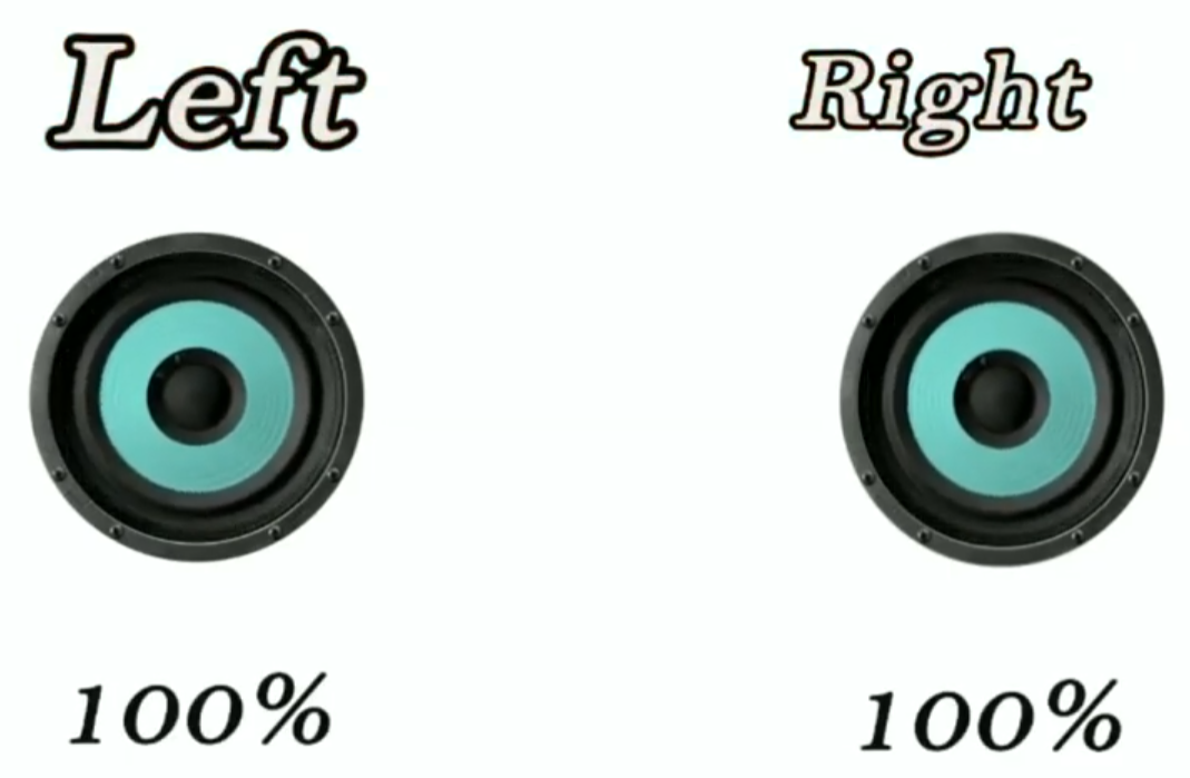 left and right speaker test | speaker test | Left and Right Stereo Sound Test