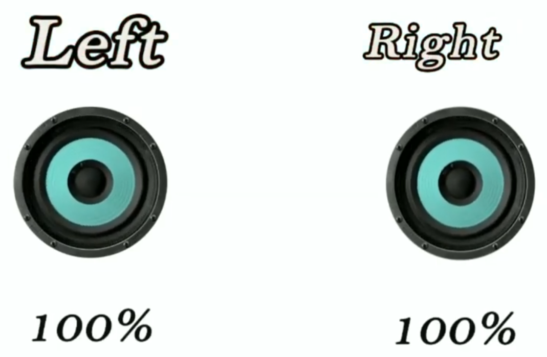 left and right speaker test | speaker test | left and right stereo sound test