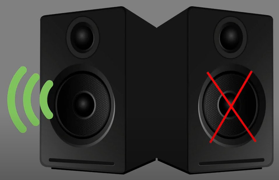 [only left channel] 1 hour - audio stereo test for speakers / headphones